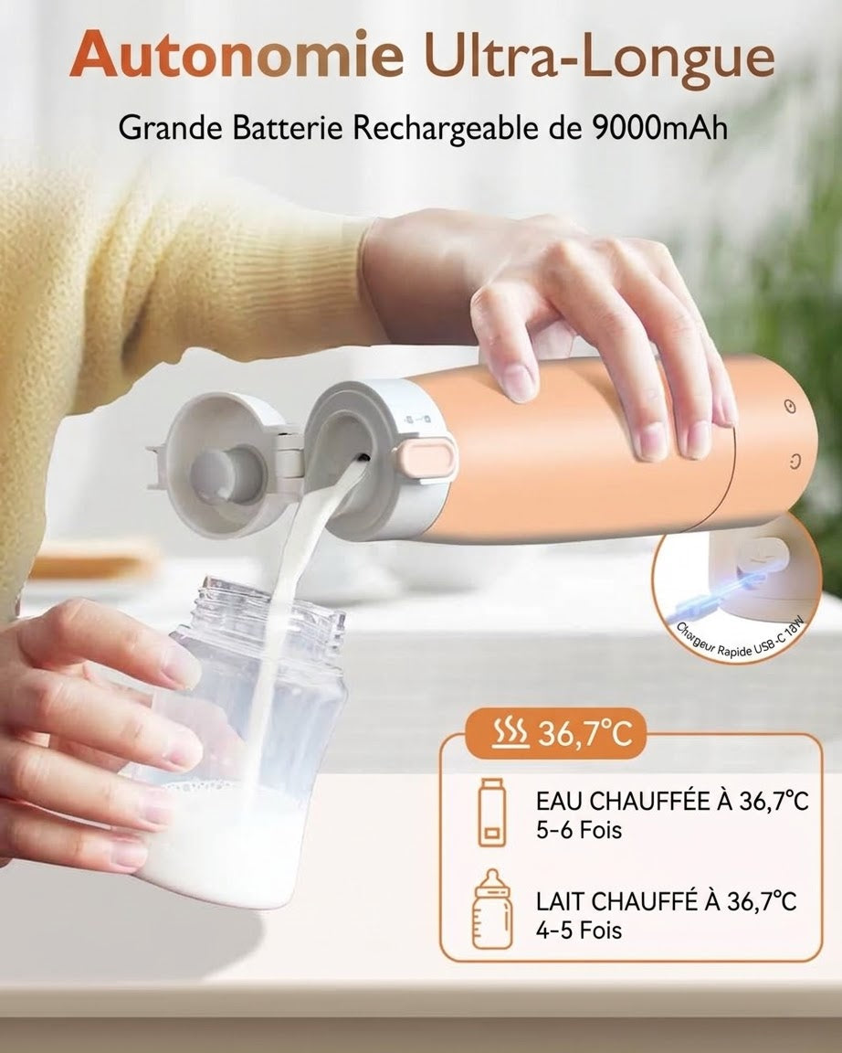 HORIGEN chauffe lait et eau portable