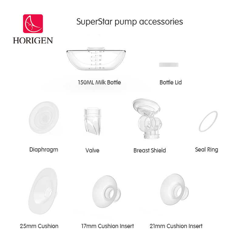 HORIGEN pieces de rechange