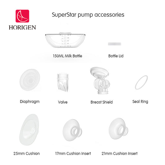 HORIGEN pieces de rechange